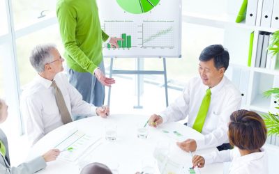 The Basics On Corporate Governance – What Does it really Mean?